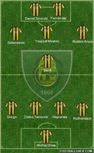 GKS Katowice Formation 2013