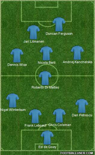 Chelsea Formation 2013