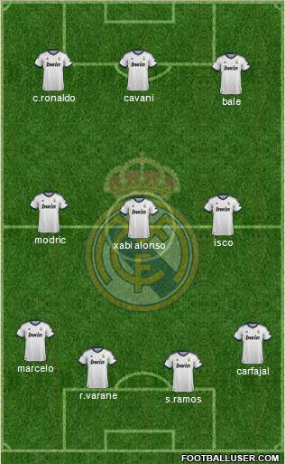 Real Madrid C.F. Formation 2013