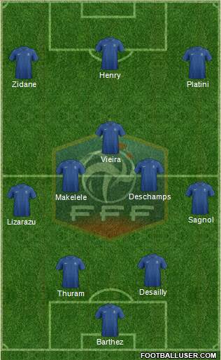 France Formation 2013