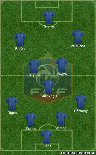 France Formation 2013