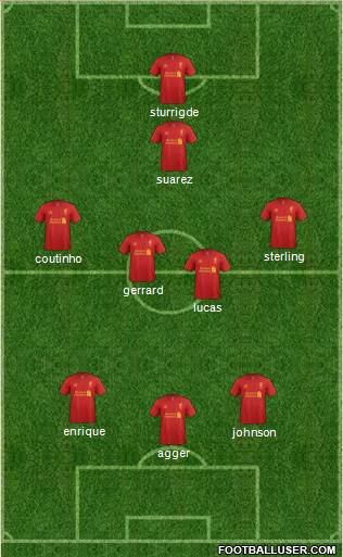 Liverpool Formation 2013