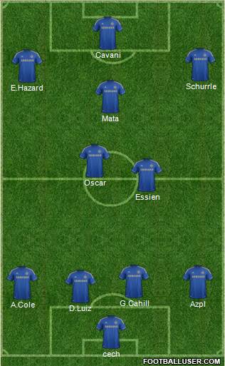 Chelsea Formation 2013