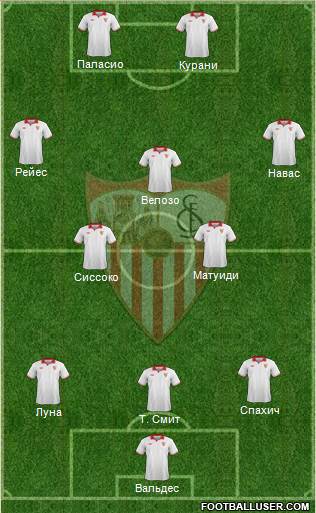 Sevilla F.C., S.A.D. Formation 2013