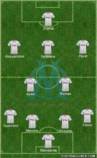 Olympique de Marseille Formation 2013