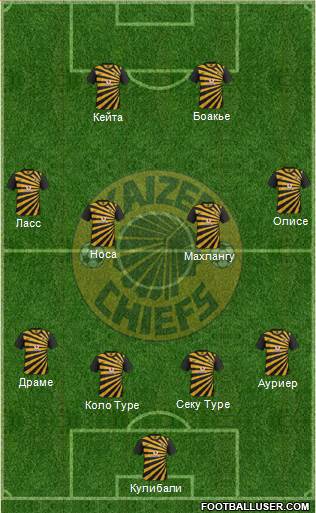 Kaizer Chiefs Formation 2013