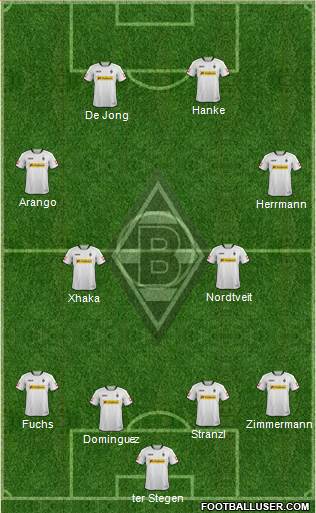 Borussia Mönchengladbach Formation 2013