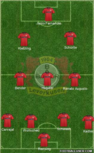 Bayer 04 Leverkusen Formation 2013