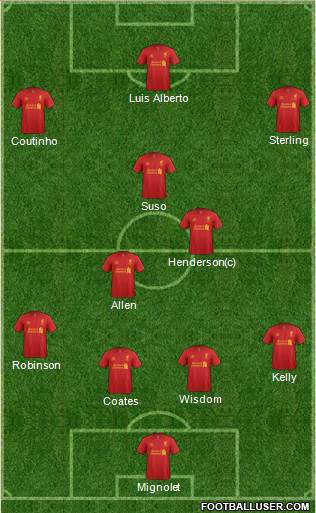 Liverpool Formation 2013