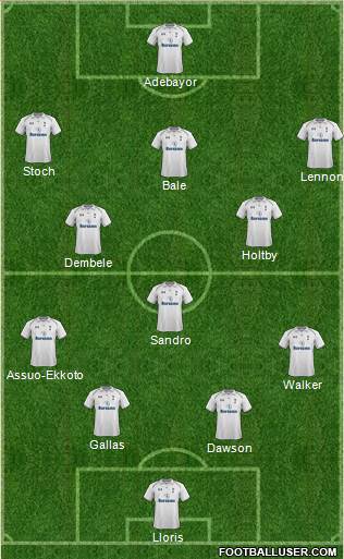 Tottenham Hotspur Formation 2013