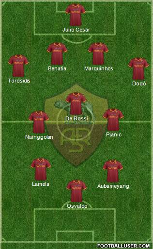 AS Roma Formation 2013
