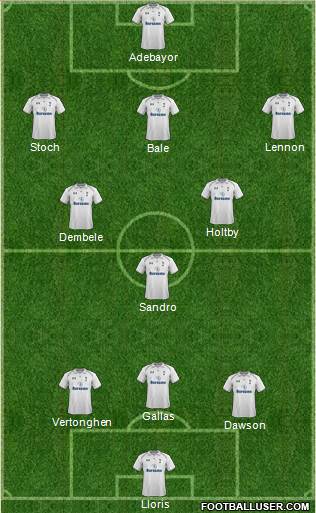 Tottenham Hotspur Formation 2013