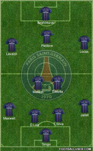 Paris Saint-Germain Formation 2013