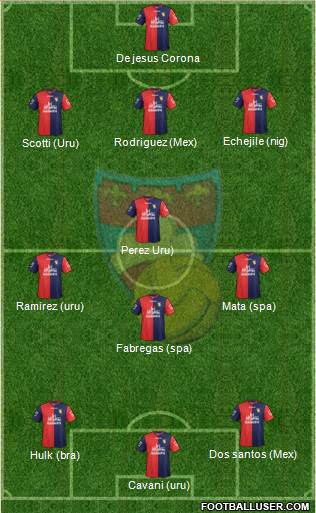 Gubbio Formation 2013