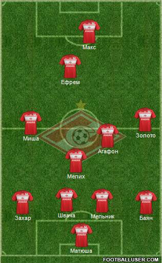 Spartak Moscow Formation 2013