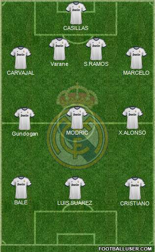 Real Madrid C.F. Formation 2013