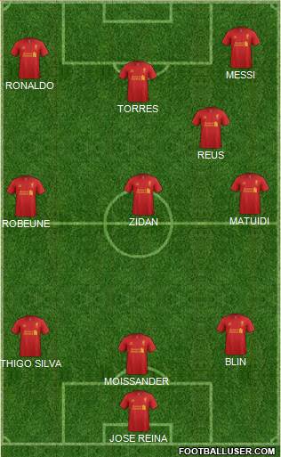 Liverpool Formation 2013
