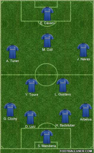 Chelsea Formation 2013