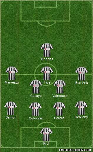 Newcastle United Formation 2013