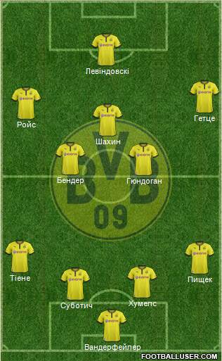 Borussia Dortmund Formation 2013