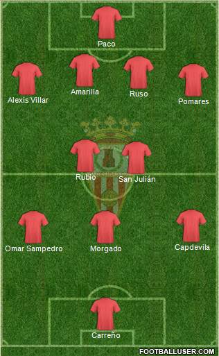 Algeciras C.F. football formation