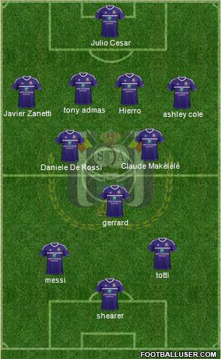 RSC Anderlecht Formation 2013