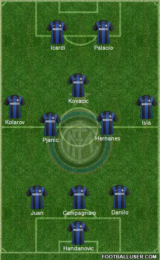 F.C. Internazionale Formation 2013