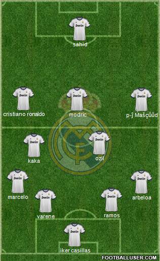 Real Madrid C.F. Formation 2013