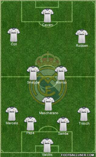 Real Madrid C.F. Formation 2013