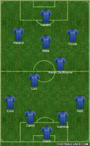 Chelsea Formation 2013