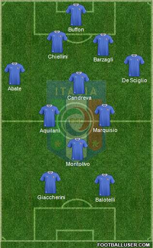 Italy Formation 2013