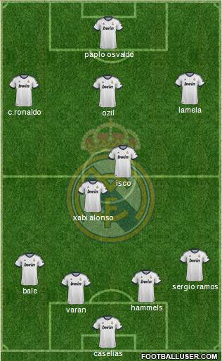 Real Madrid C.F. Formation 2013