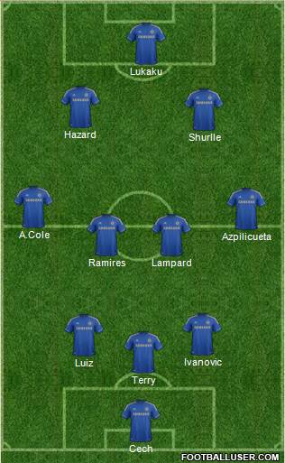 Chelsea Formation 2013
