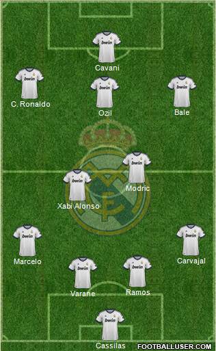 Real Madrid C.F. Formation 2013