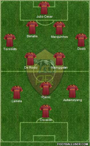 AS Roma Formation 2013