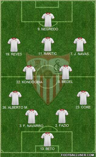 Sevilla F.C., S.A.D. Formation 2013