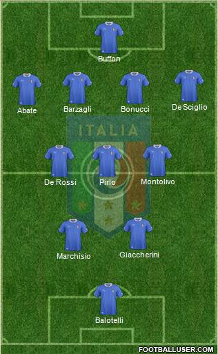 Italy Formation 2013