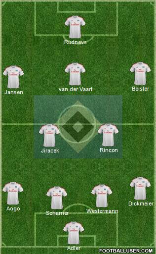 Hamburger SV Formation 2013