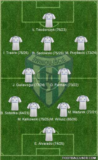 Flota Swinoujscie Formation 2013