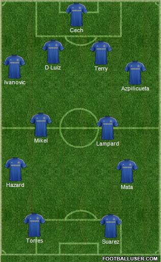 Chelsea Formation 2013