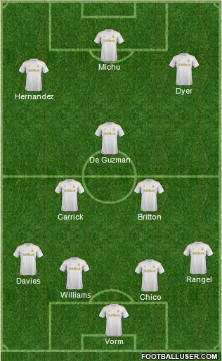 Swansea City Formation 2013