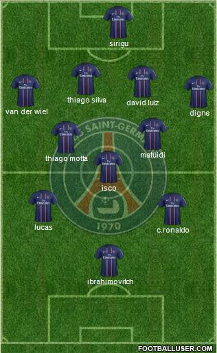 Paris Saint-Germain Formation 2013