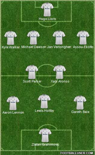 Tottenham Hotspur Formation 2013