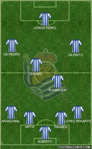 Real Sociedad S.A.D. Formation 2013
