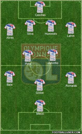 Olympique Lyonnais Formation 2013