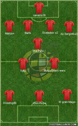 Spain Formation 2013