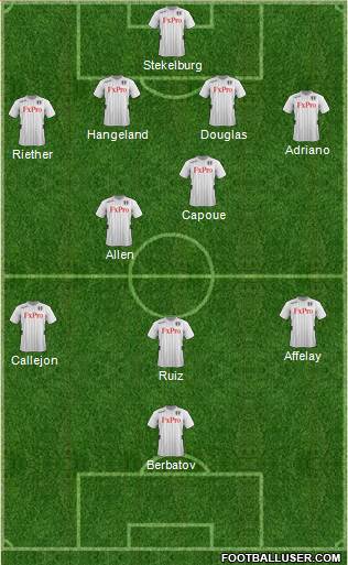 Fulham Formation 2013