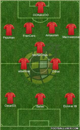 Spain Formation 2013