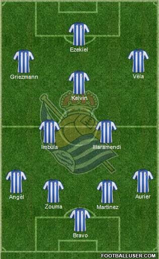 Real Sociedad S.A.D. Formation 2013