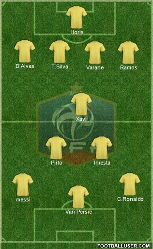 France Formation 2013